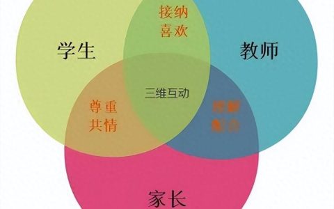 心理健康教育工作计划范文（学校心理健康教育实施方案）