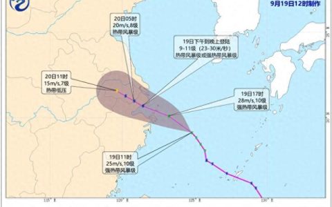 提前！台风“普拉桑”直扑而来，上海有学校调整放学时间-上海台风学校停课吗现在